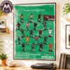 Metallica Glasgow Main Show Cat Sith Poster By Michelle KamMei Harve For M72 Glasgow Scotland On June 25 2026 At Hampden Park Poster Canvas