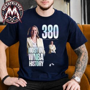 Congrats Cheryl Reeve Minnesota Lynx To The 380 Regular Season Career Wins Most In WNBA History Navy T-Shirt