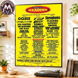 Reading Festival 2000 Poster Revives Epic Lineup Memories On Friday August 25 To Sunday August 27 2000 In Reading England Poster Canvas