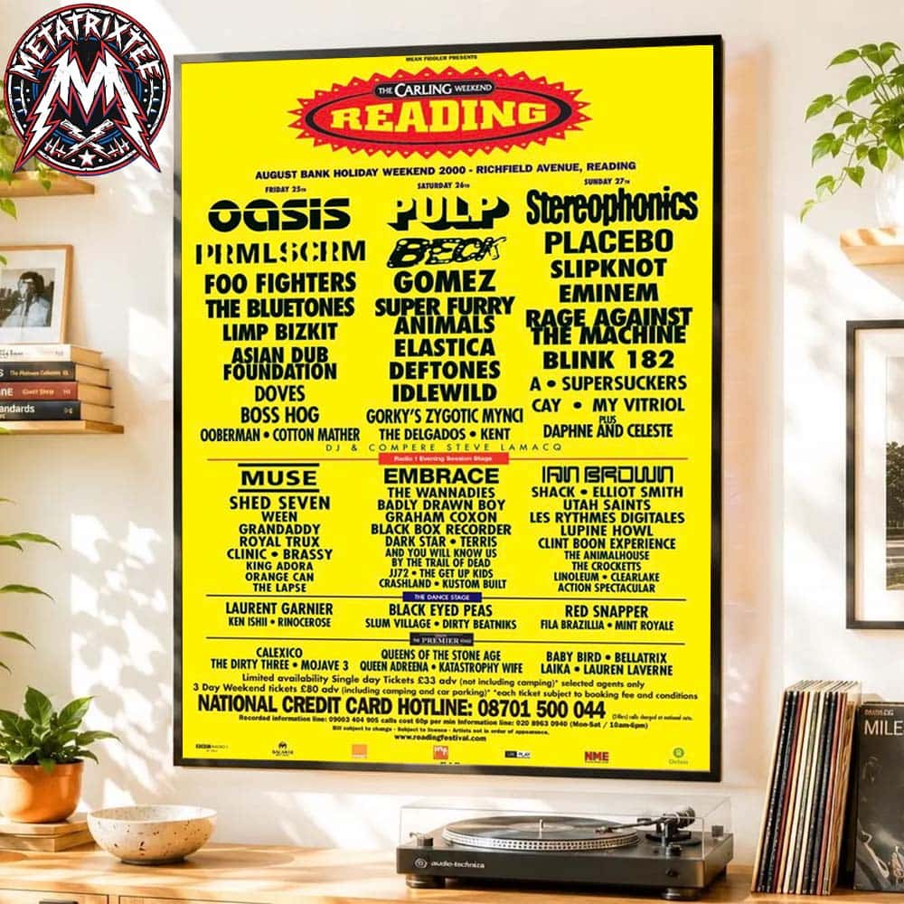 Reading Festival 2000 Poster Revives Epic Lineup Memories On Friday August 25 To Sunday August 27 2000 In Reading England Poster Canvas Reading Festival 2000 Poster Revives Epic Lineup Memories On Friday August 25 To Sunday August 27 2000 In Reading England Poster Canvas